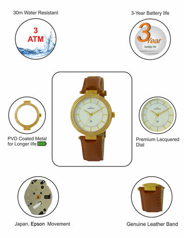 Maxima GOLD Women White Dial Analogue Watch - 61981LMLY